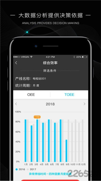 玩转工厂(3)
