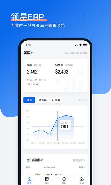 领星erp(4)