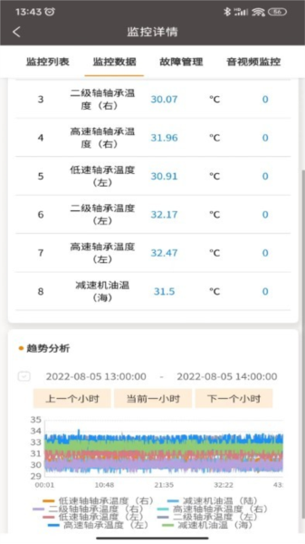 MiCRANE图2
