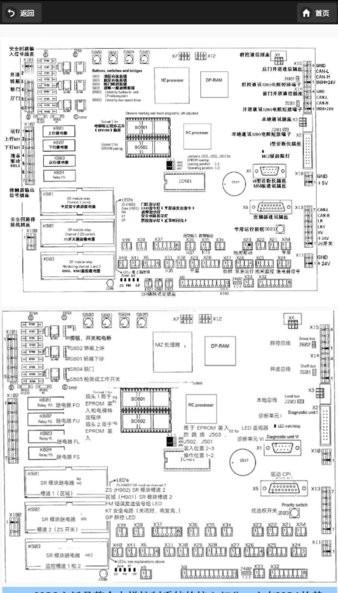 蒂森电梯维修助手