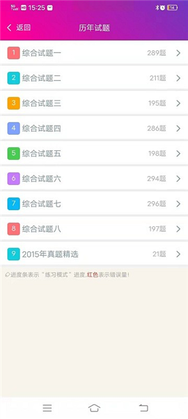 神经内科高职总题库app(2)