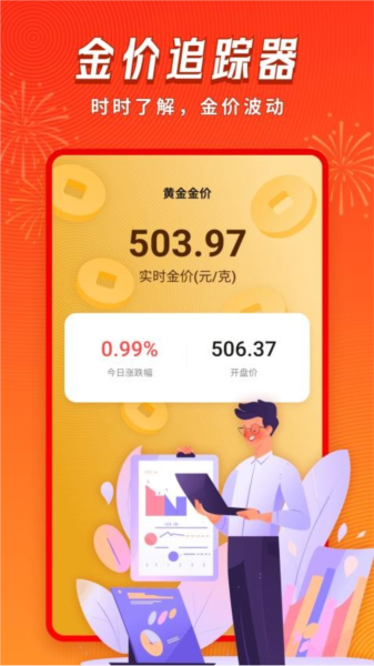 奇金妙算(2)