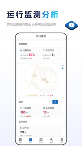 小萨建筑机械