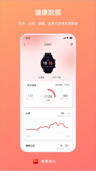 智慧奋达图2