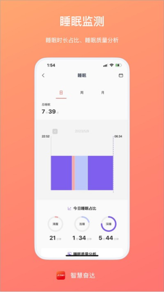 智慧奋达图4
