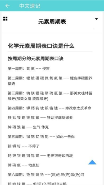 安果元素周期表