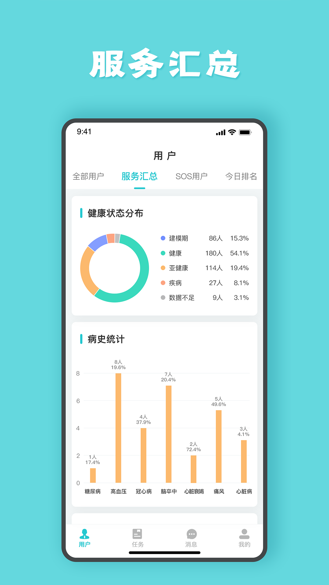 安瑜管家
