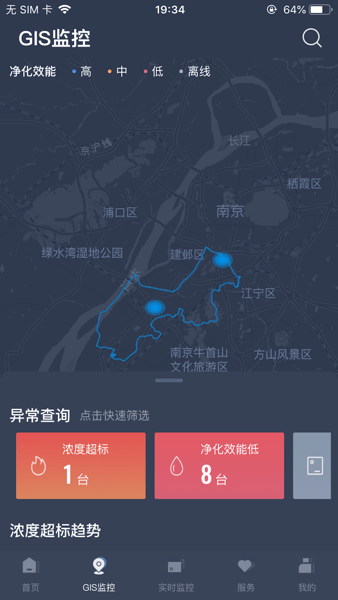 指尖上的环保