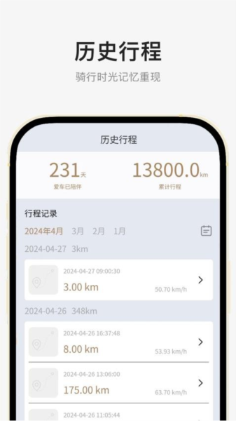 奔达(3)