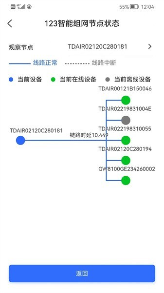 易网管软件