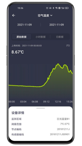 科百智汇