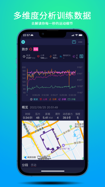 喜欢趣跑app