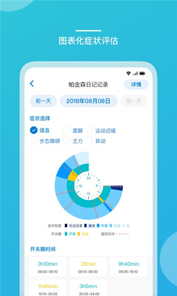 嘉医有品医生端