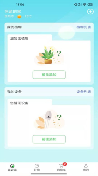 苗云卉图1
