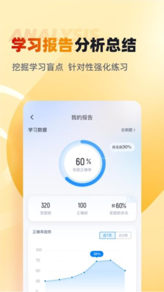 网约车司机考试聚题库(2)