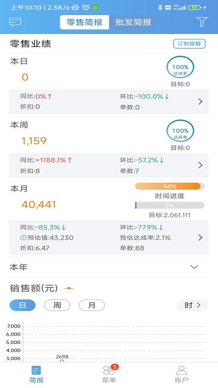 三联老板报表APP