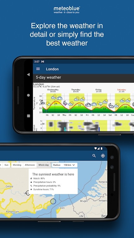 meteoblue天气预报(4)