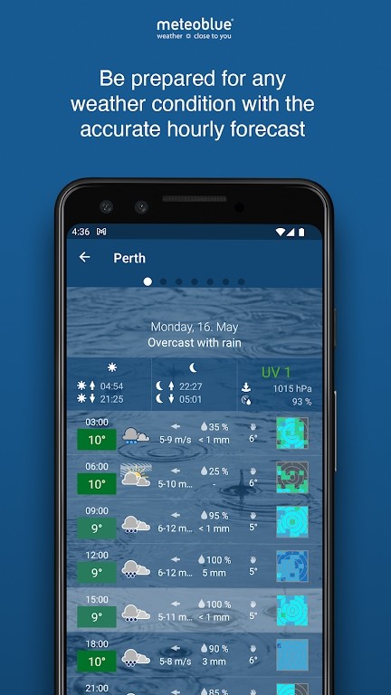 meteoblue天气预报(2)