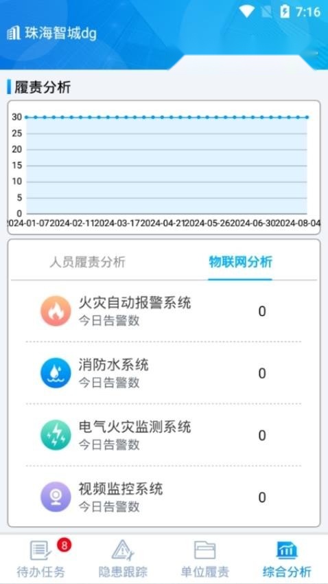 智慧消防图2