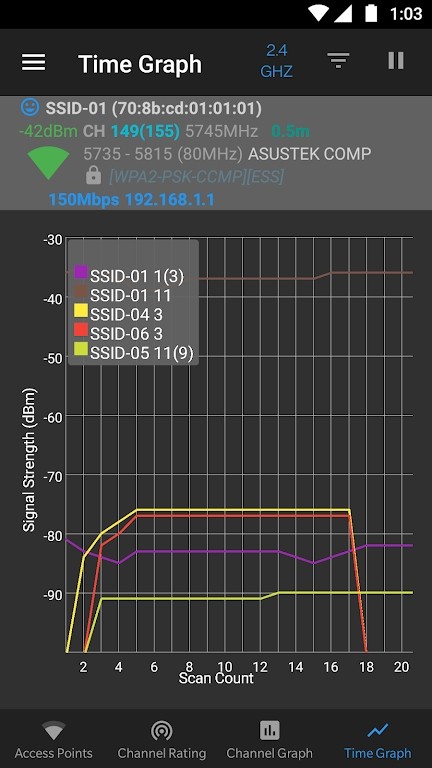 WiFiAnalyzer(3)