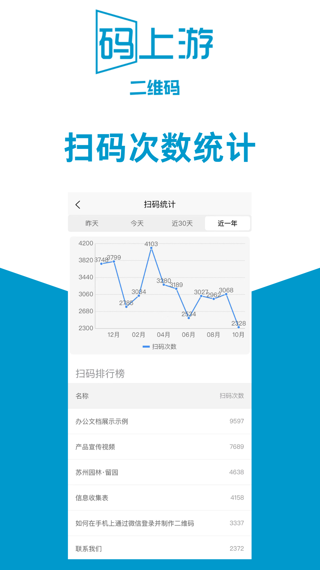 码上游二维码生成器正版图1