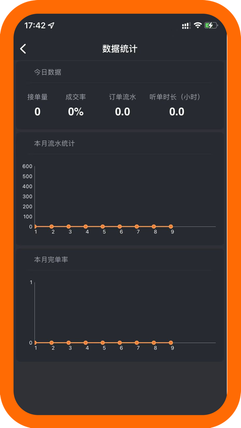 遵易行司机端