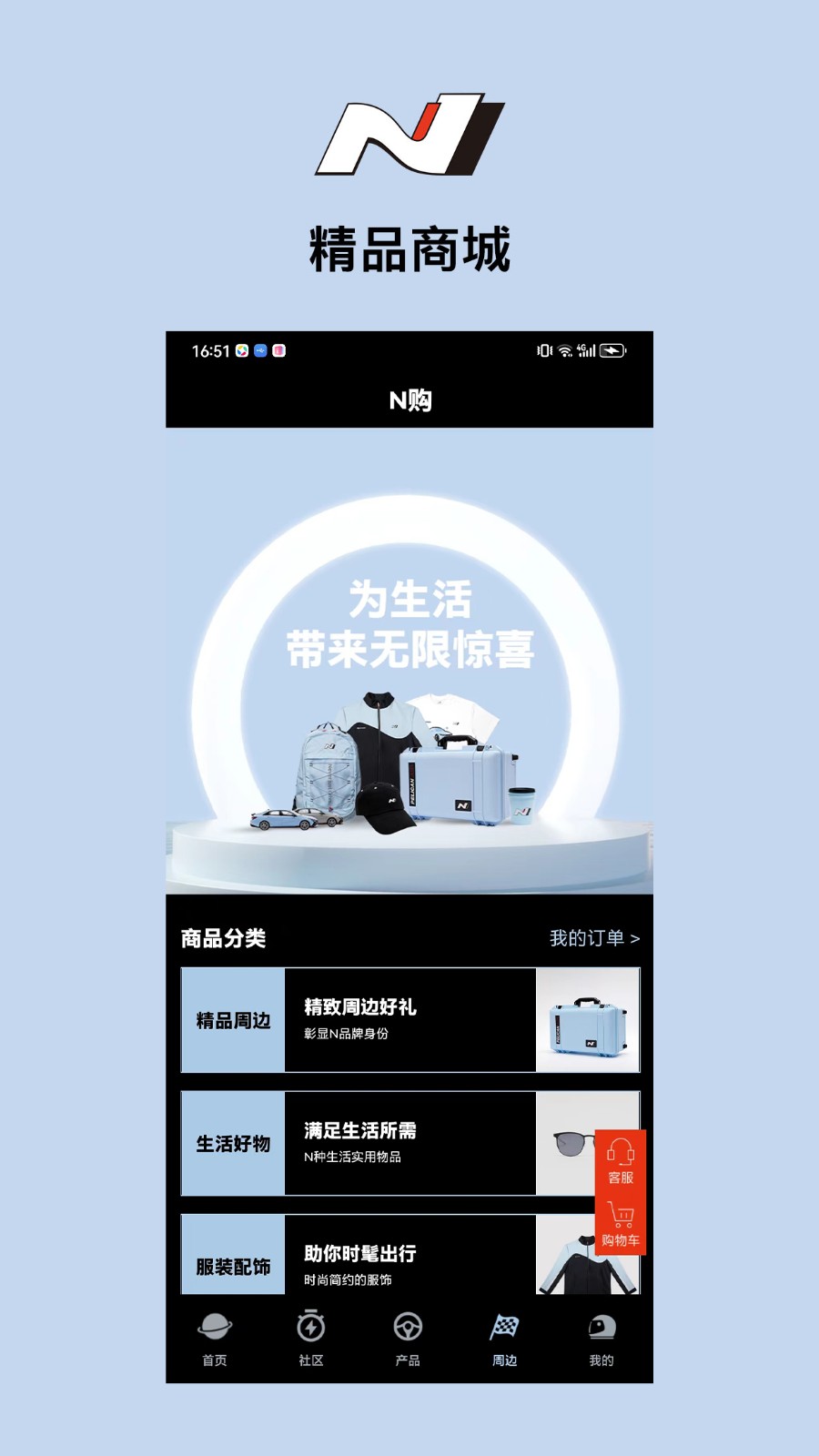 现代N图2