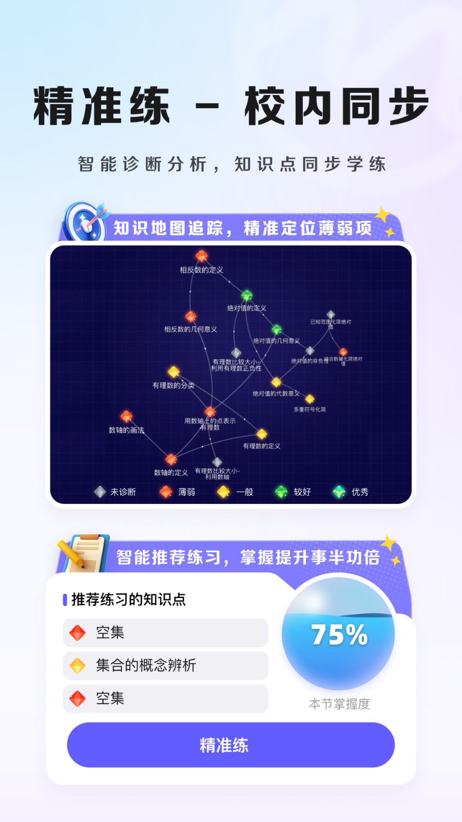九章随时问图2