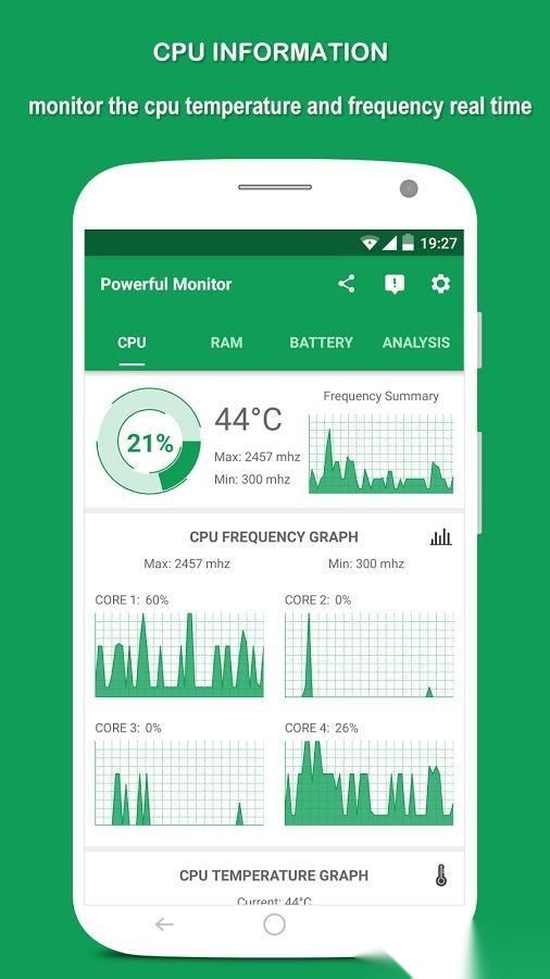 System Monitor图5