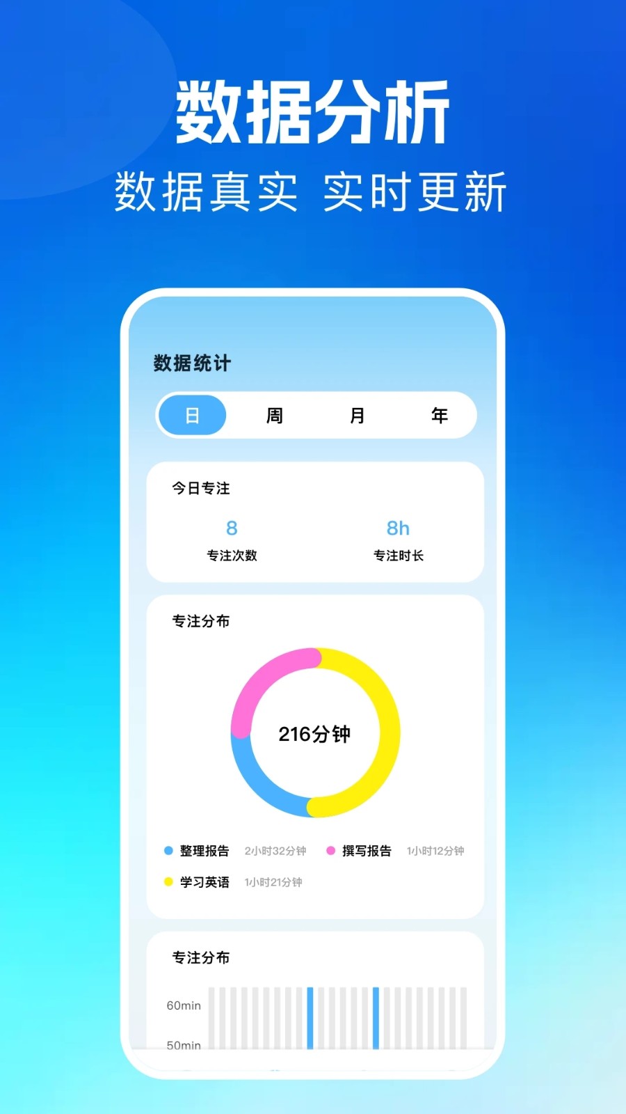 专注树林通用版图3