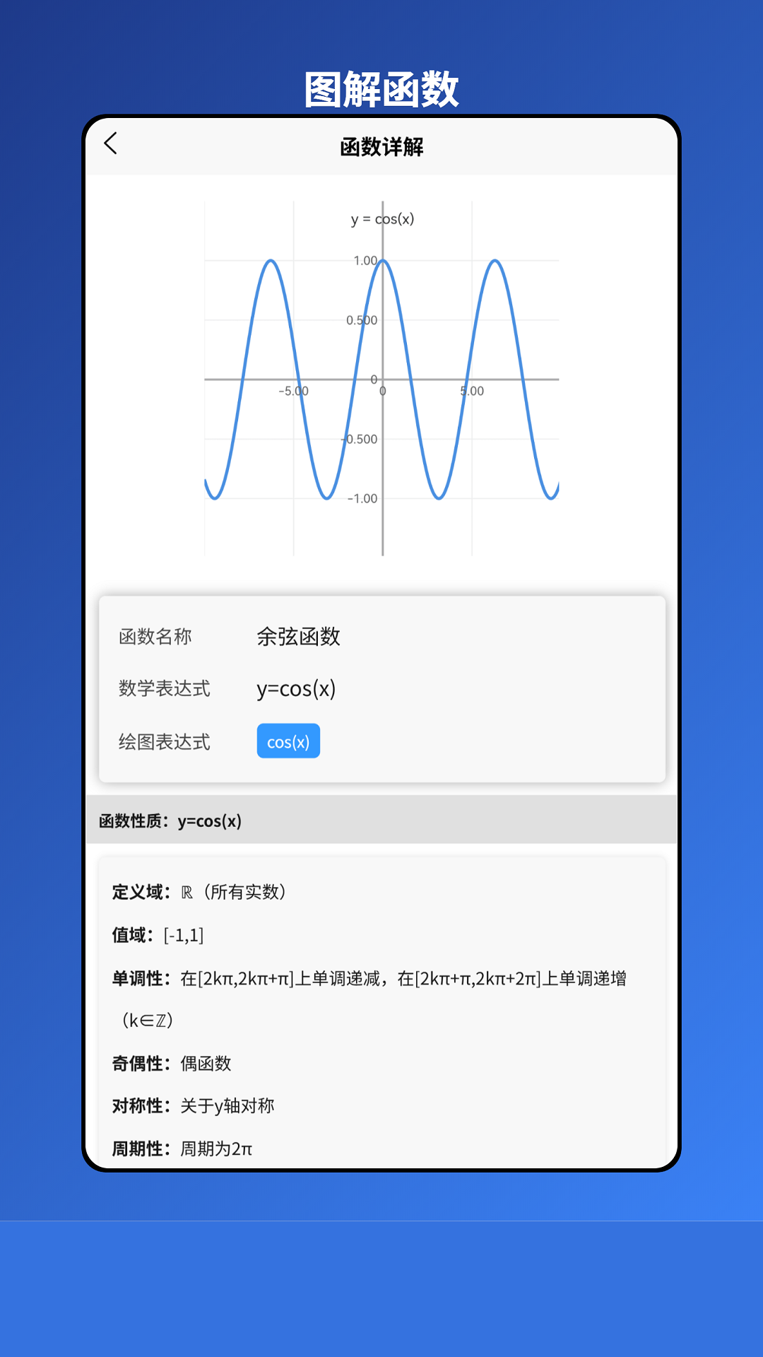 图解函数APP