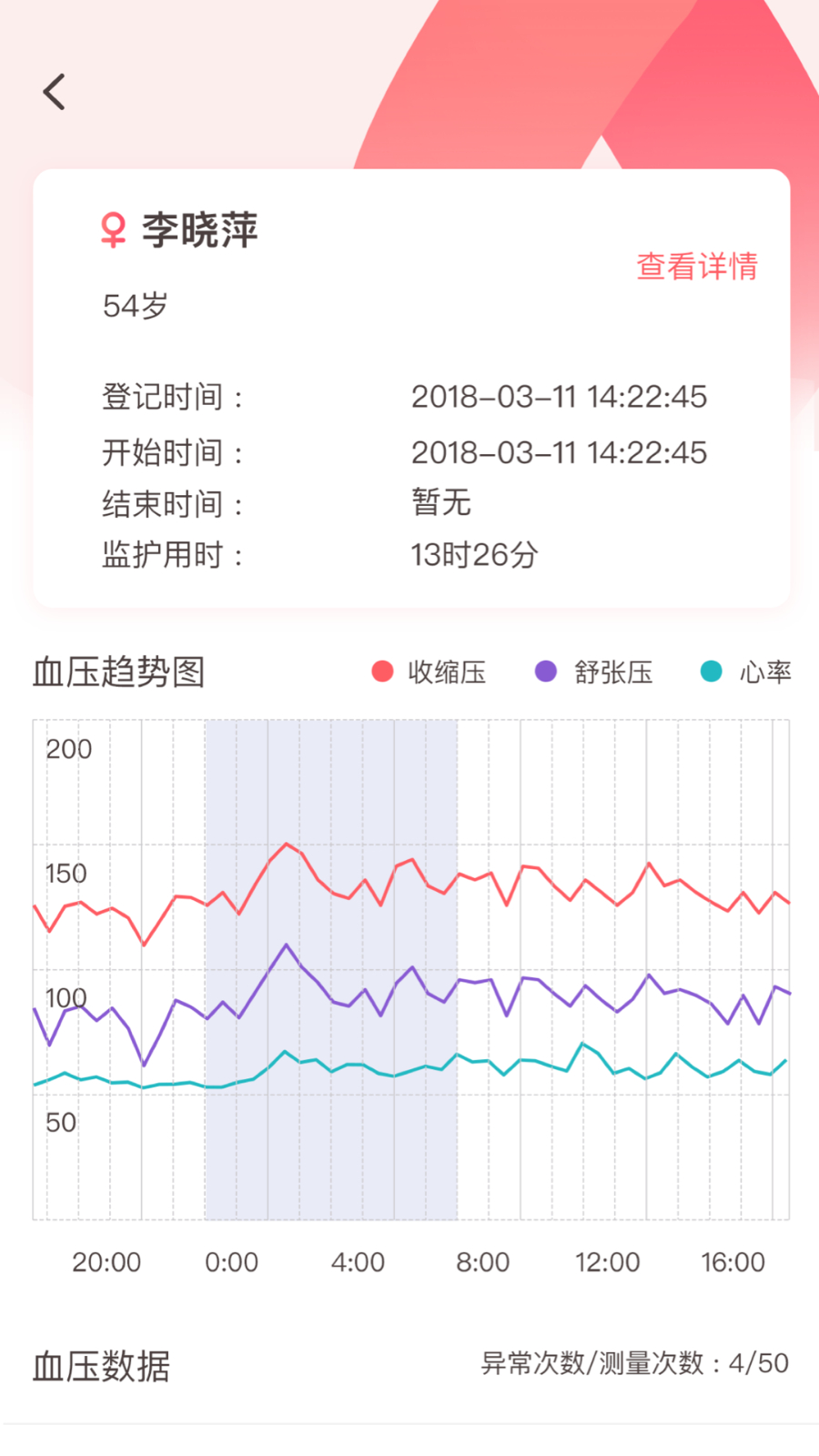 动态血压助手安卓直装版图3