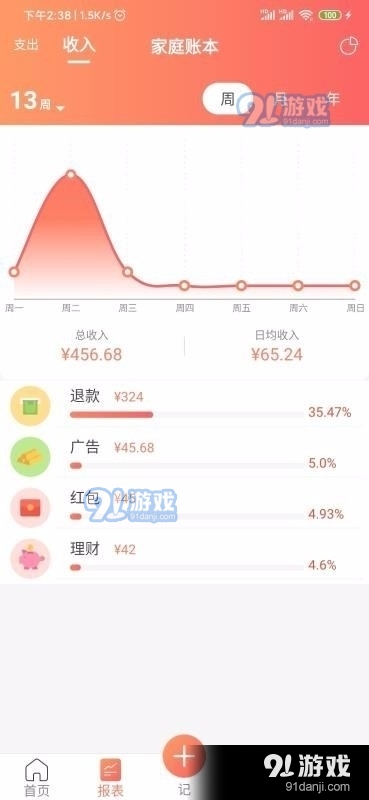 熊猫记账(1)