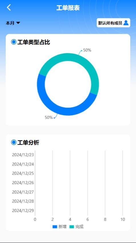 叮咚到家平台免费版(2)