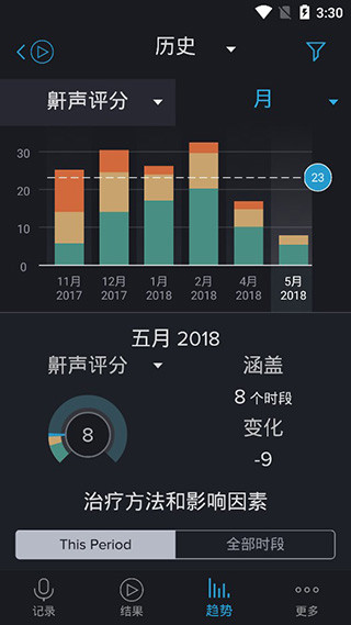 鼾声分析器软件高级版图2