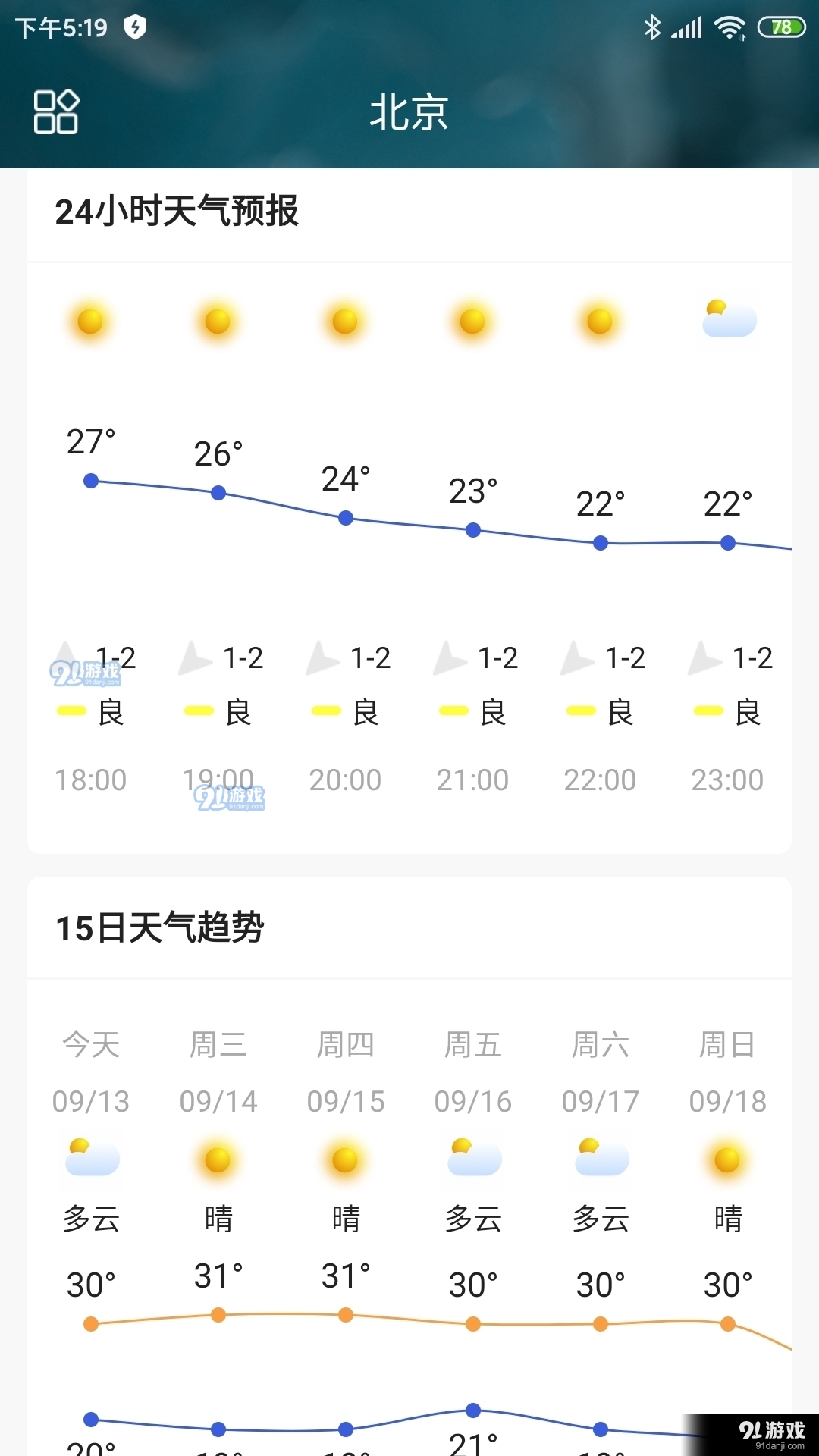 称心天气
