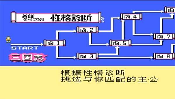 三国志游戏无广告版图3