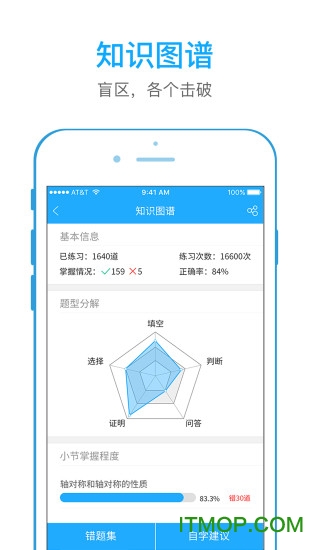 全易通正版图3