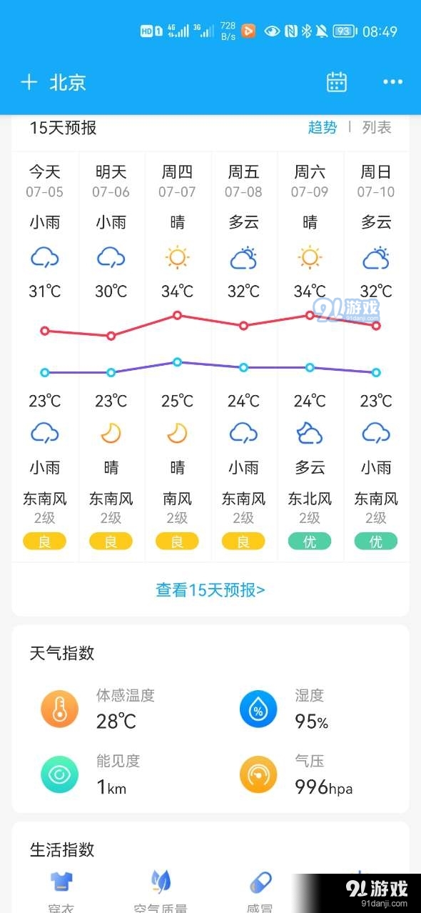 本地实况天气(2)