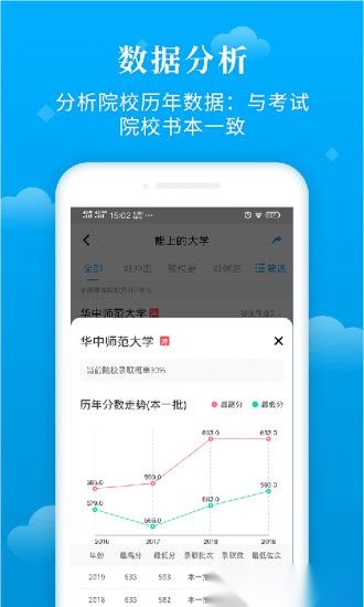蝶变志愿软件图2