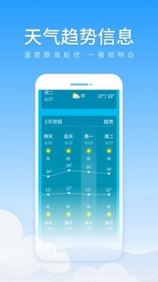 初夏天气通手机最新版图2