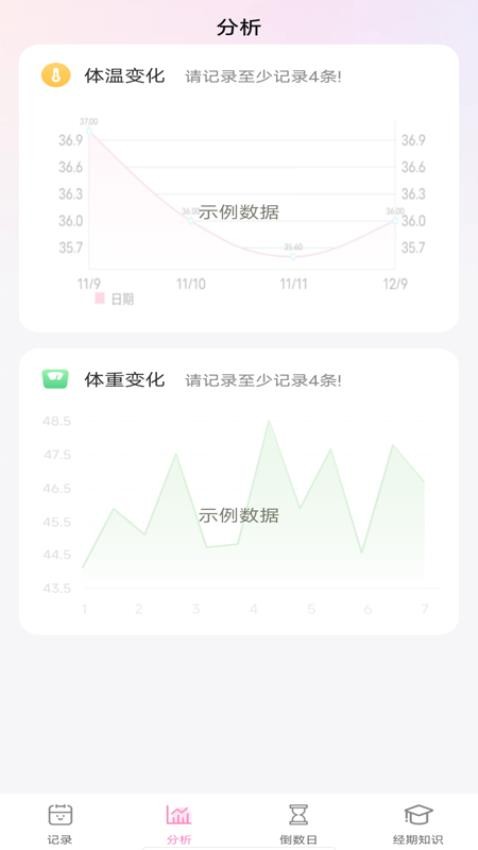 红柚大姨妈官方版图1