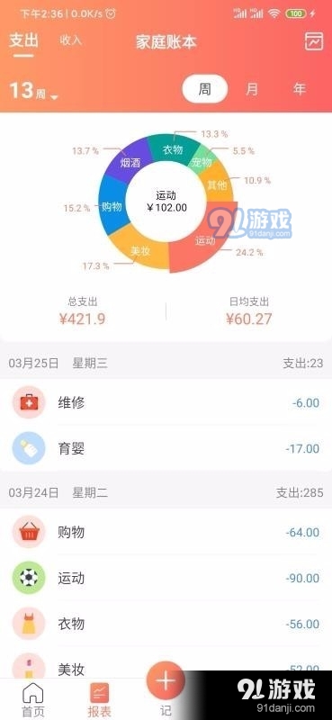 熊猫记账(2)