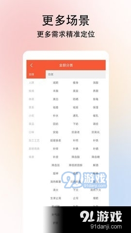 小白学做菜图3