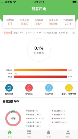 智慧用电软件原版图4