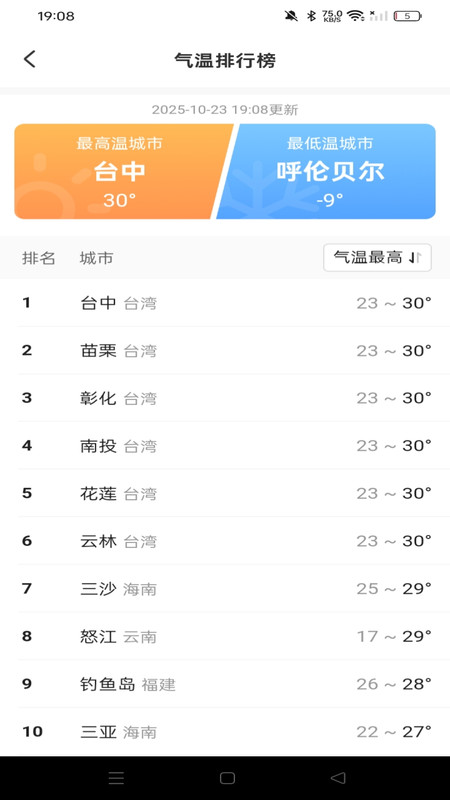 天气预报准时手机免费版图3