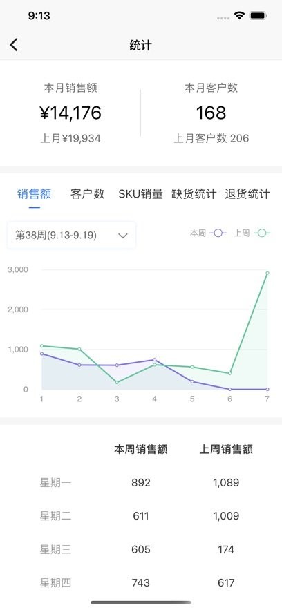 掌厨商家软件图3