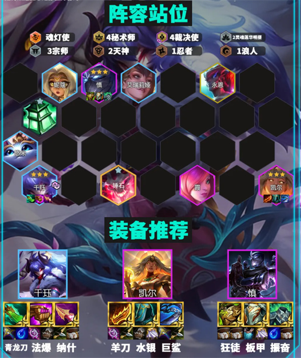 金铲铲之战天选福星赛季强力3费T0阵容推荐