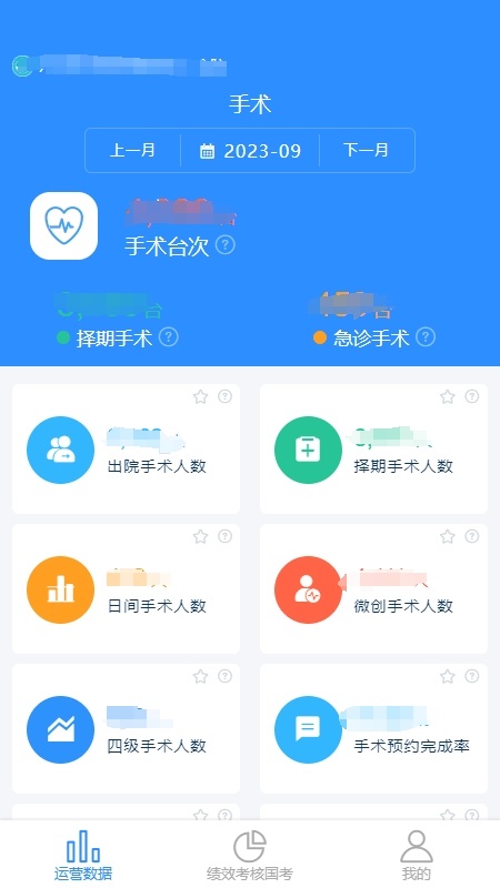 运营数智仓正版图3