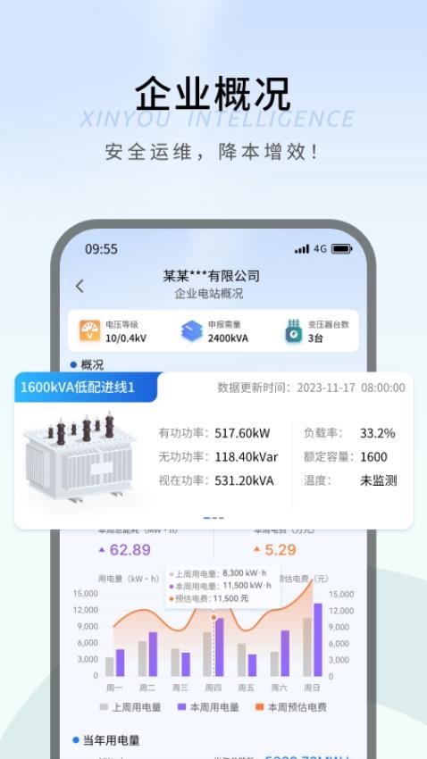 新优智能软件